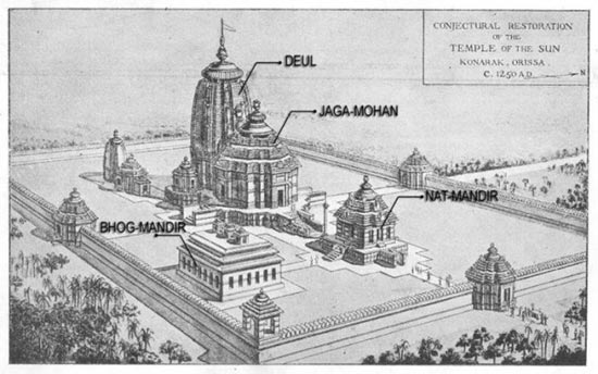 The Conjectural Restoration of The Temple Of The Sun