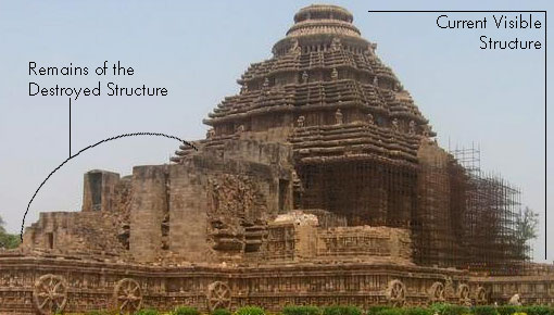 Remaining part of Konark Temple