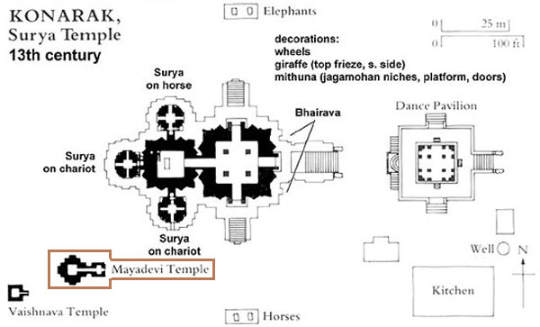 Chhayadevi Temple location on Konark Temple plan Chhayadevi Temple location on Konark Temple plan